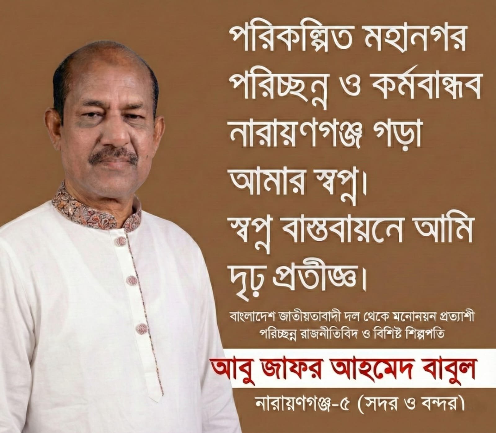 Test for feature image